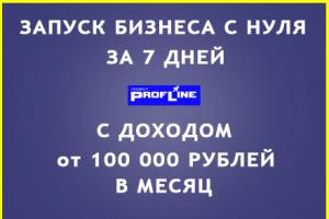 Какой бизнес можно организовать, имея100 тысяч рублей Бизнес идеи с начальным капиталом 100000 рублей